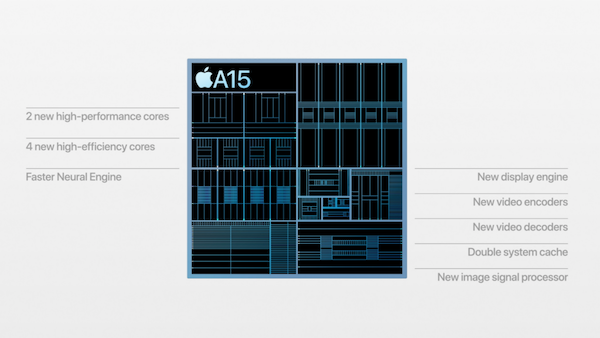 Chip A15 chắc chắn vẫn sẽ là loại chip mạnh kể cả khi dòng chip mới ra đời